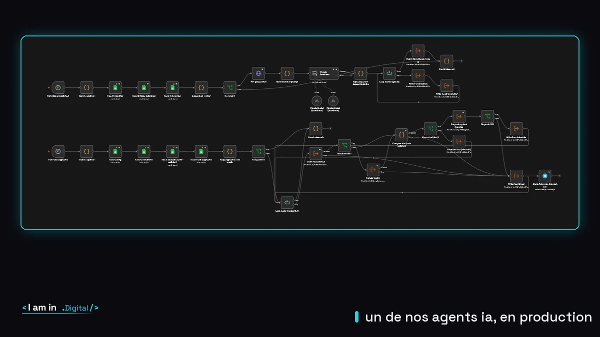 un de nos agents ia en production
